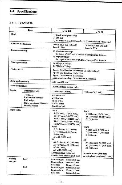 MIMAKI_JV2_130_90_pv90_130_Maintenence_Manual_1999v1.1_[SCAN]-3